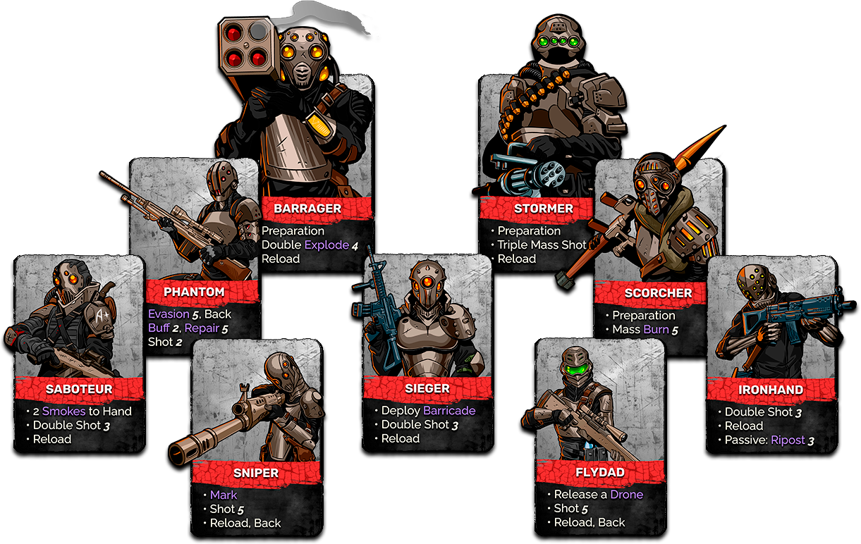 The Patrol